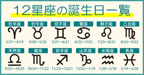 11月23日星座|11月23日生まれの星座は何座？さそり座・いて座どっ。